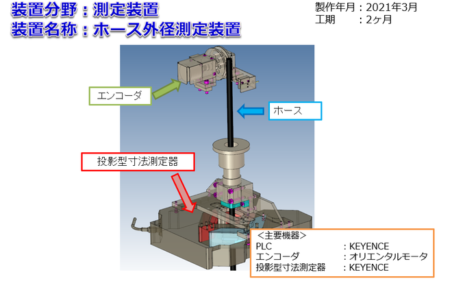 img20220503105148726980.png