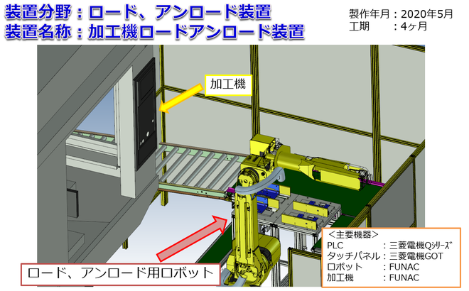img20220504113644920329.png