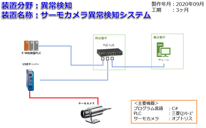 img20220516192603322461.png