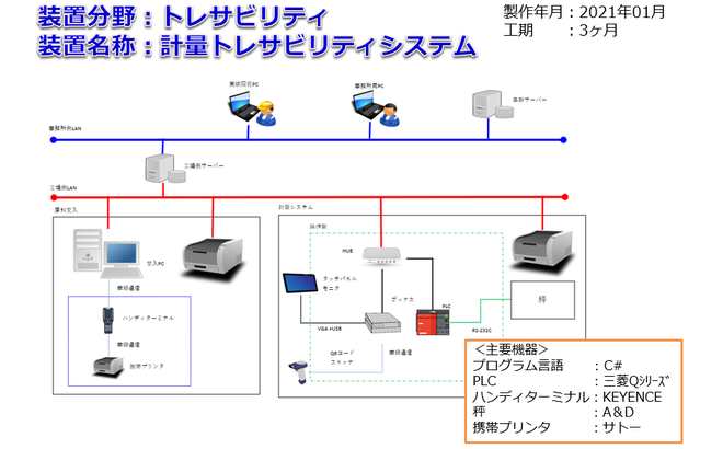img20220516192610596558.png