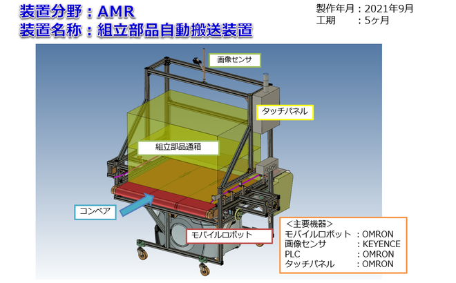 img20220516192617320463.png