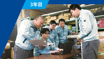 3年目